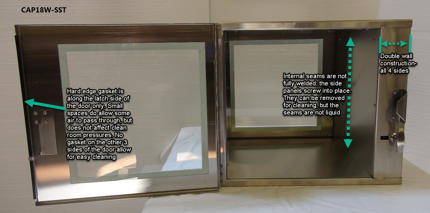 WallMounted PassThrus CAP18W PassThru PassThru Wall